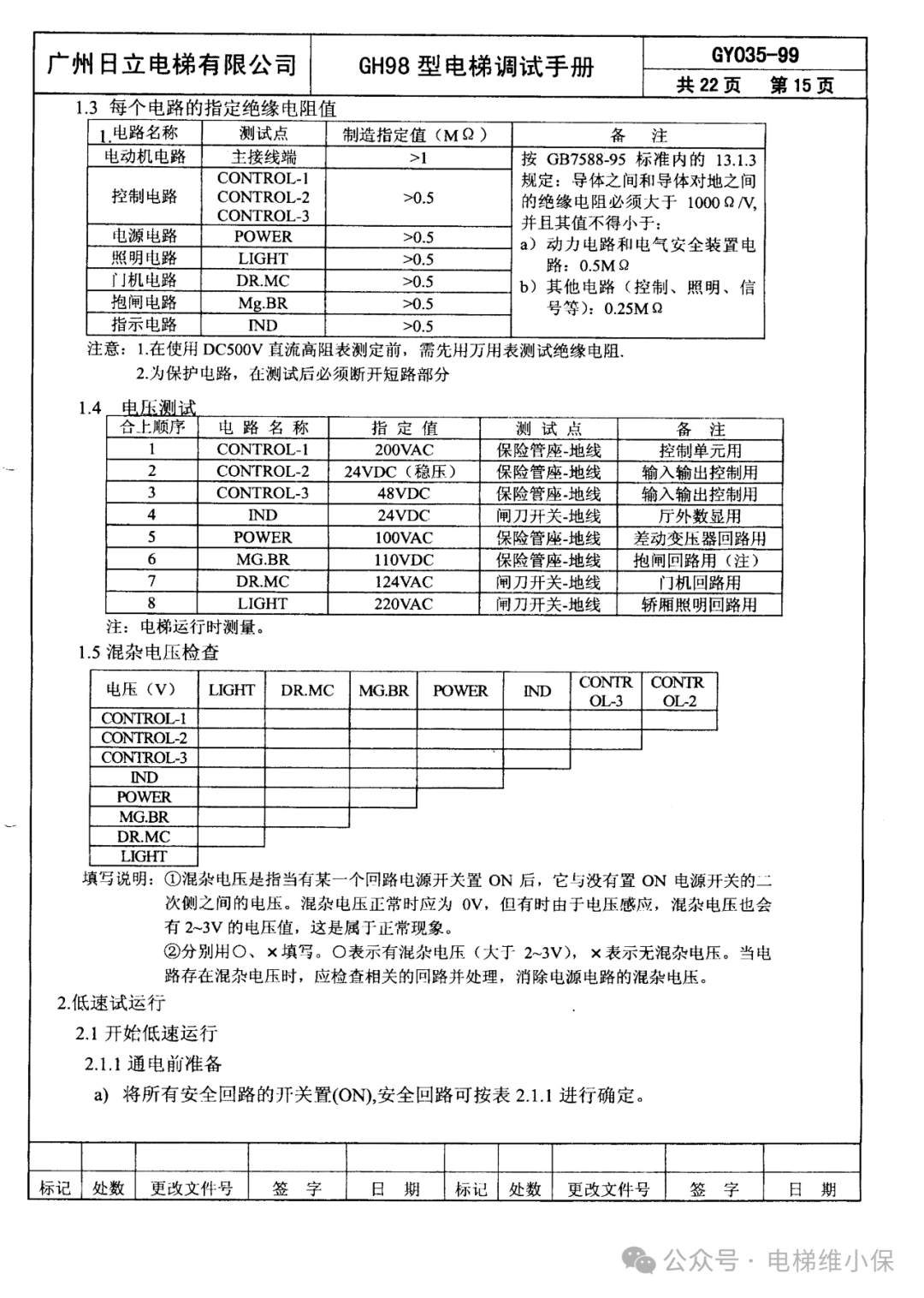 日立GH98型调试手册 (附下载）
