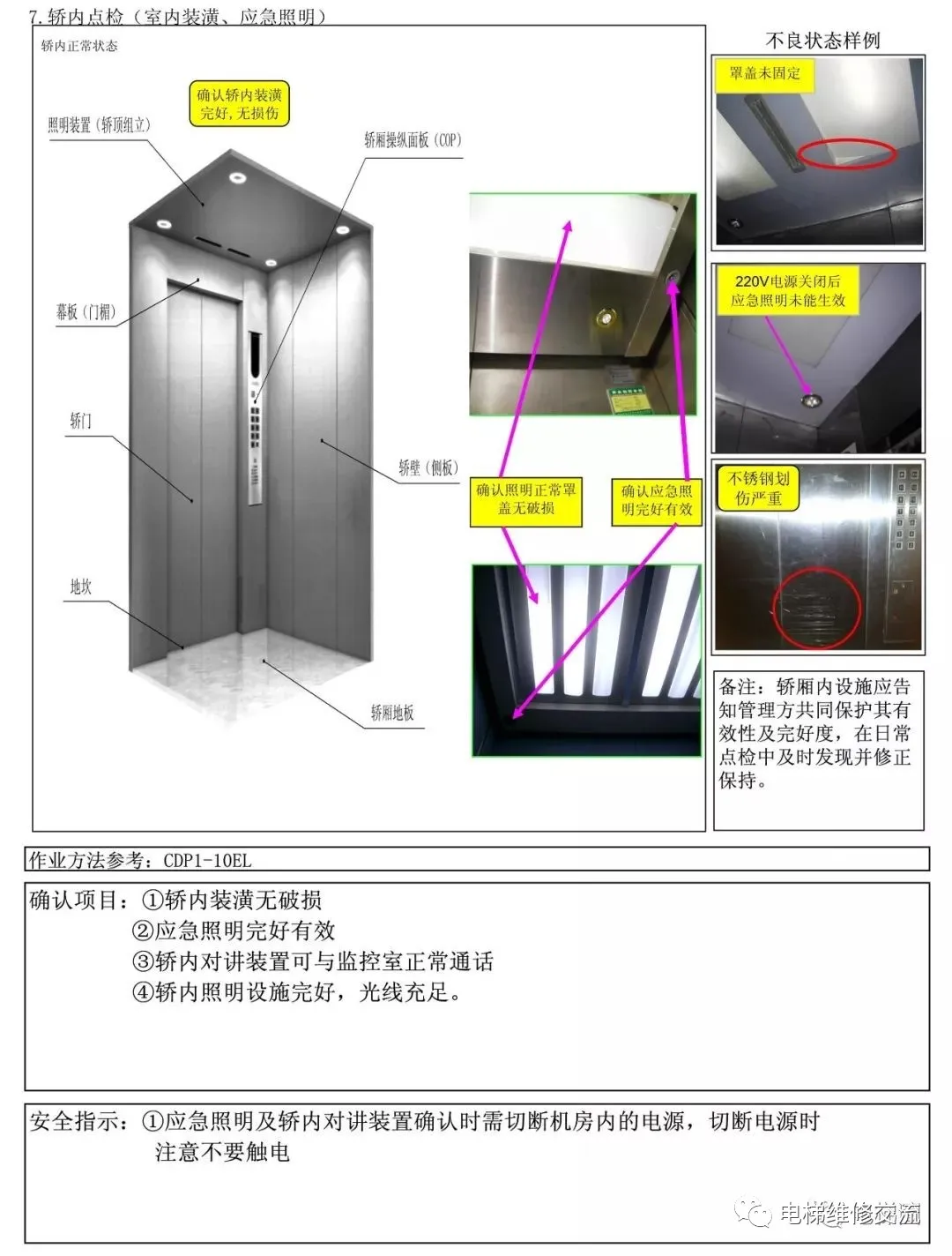 电梯维修新人教学教材