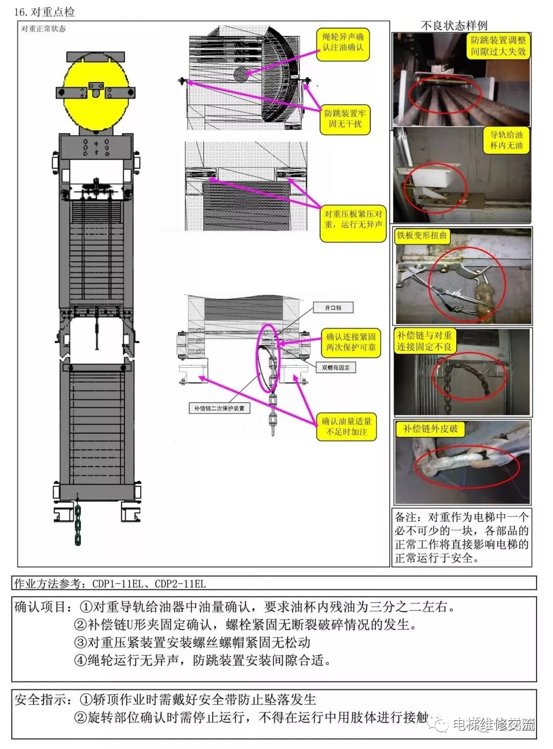 电梯维修新人教学教材
