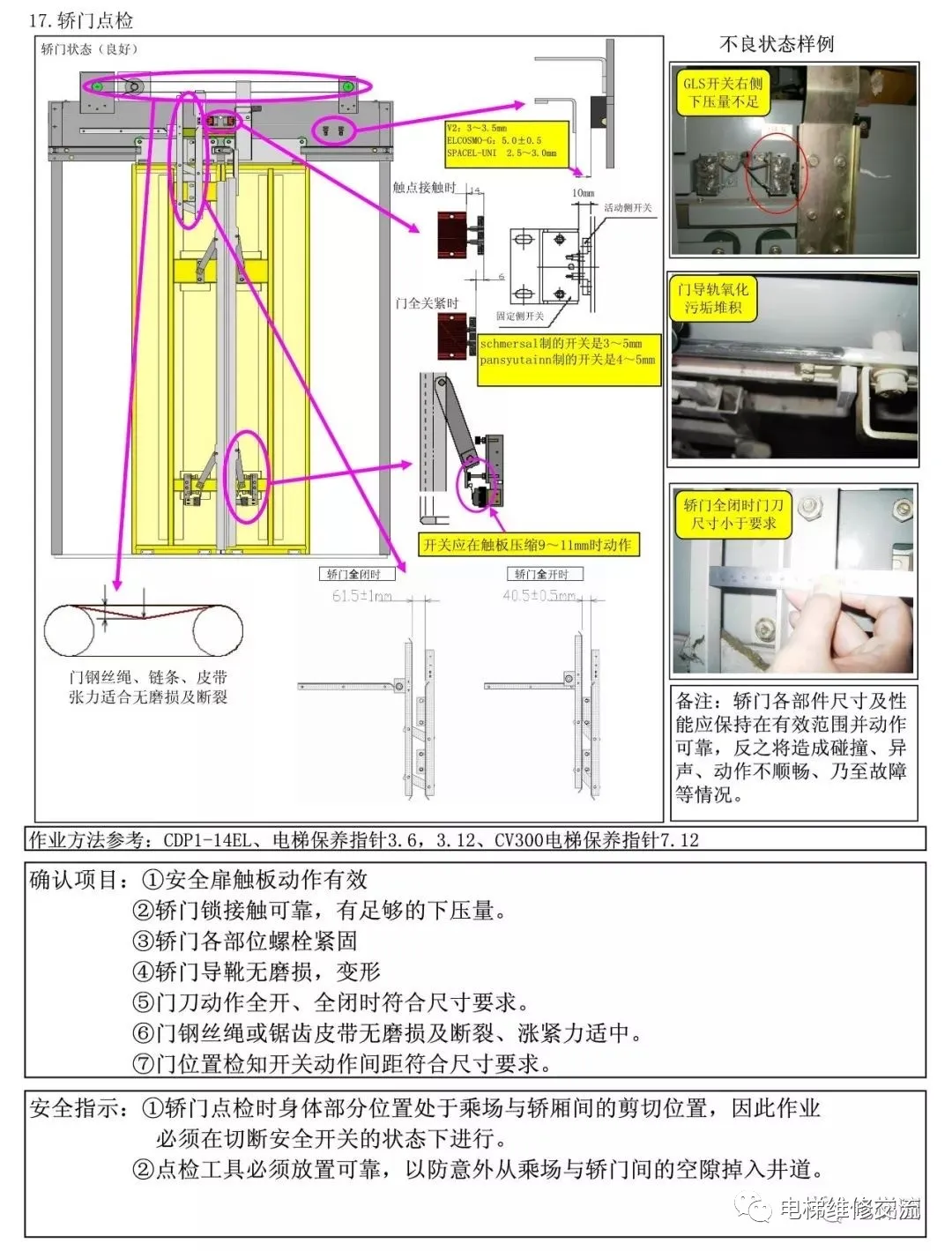 电梯维修新人教学教材