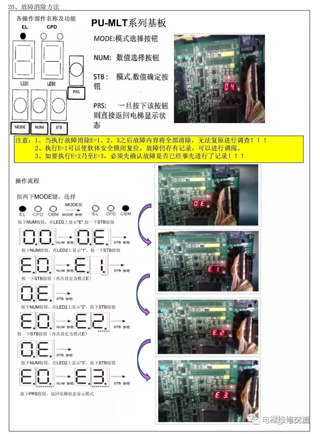 电梯维修新人教学教材