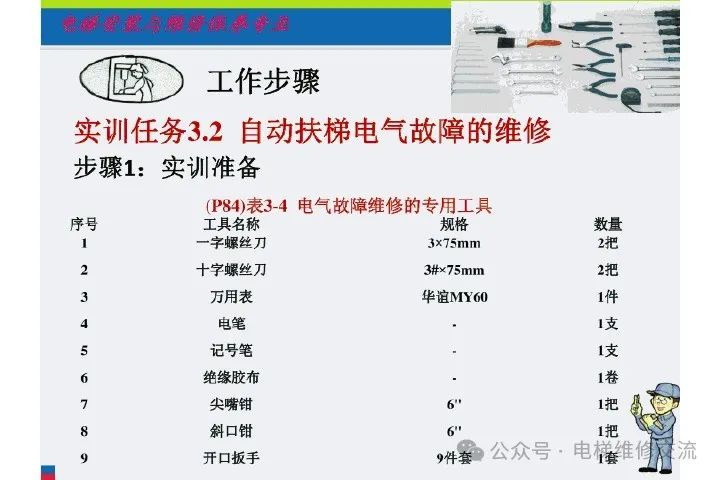 自动扶梯电气系统的维修培训-图片40
