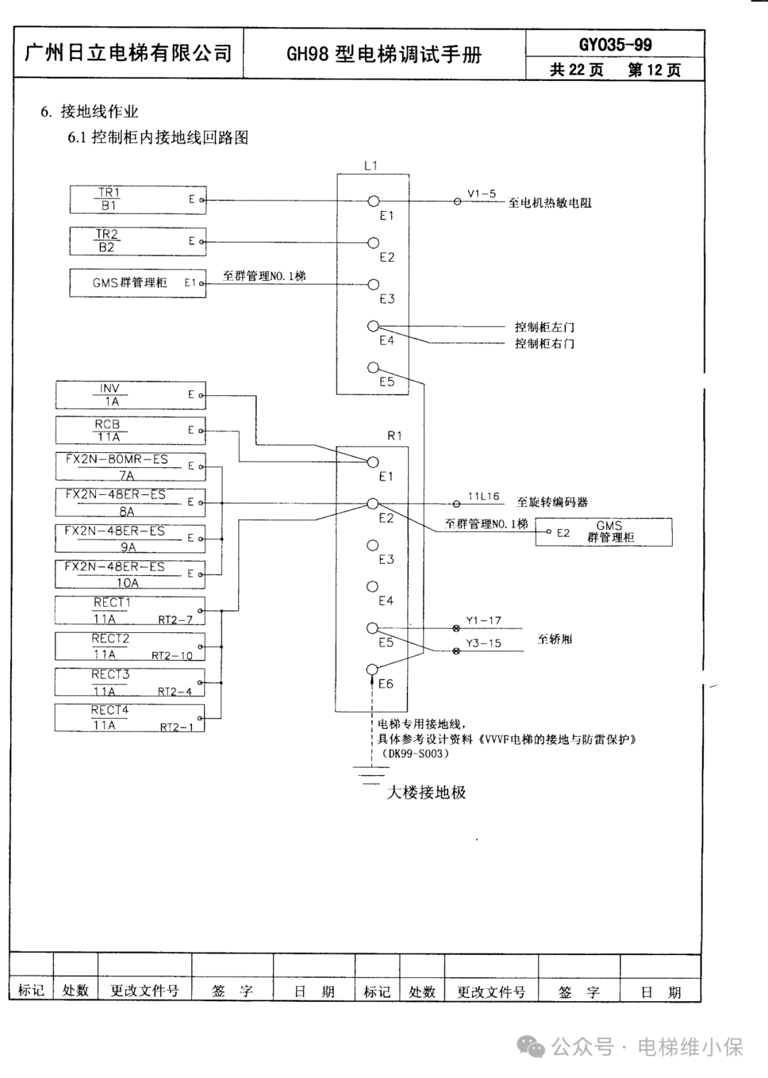 日立GH98型调试手册 (附下载）