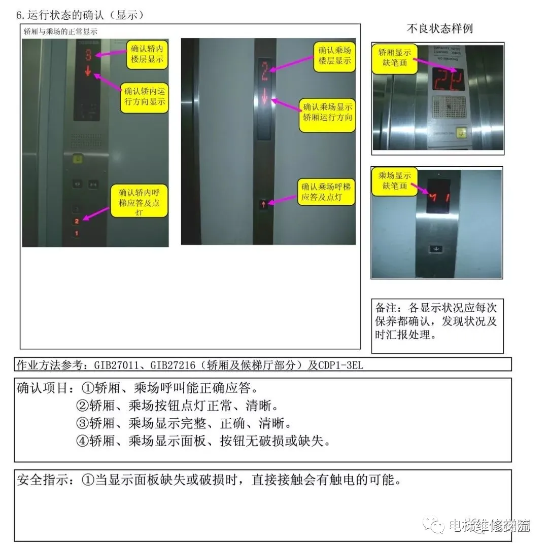 电梯维修新人教学教材