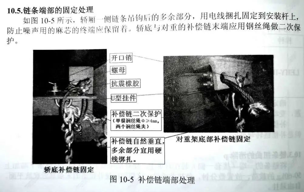 恐怖!小区电梯补偿链砸穿轿顶,致5人被困! 恐怖!小区电梯补偿链砸穿轿顶,致5人被困!
