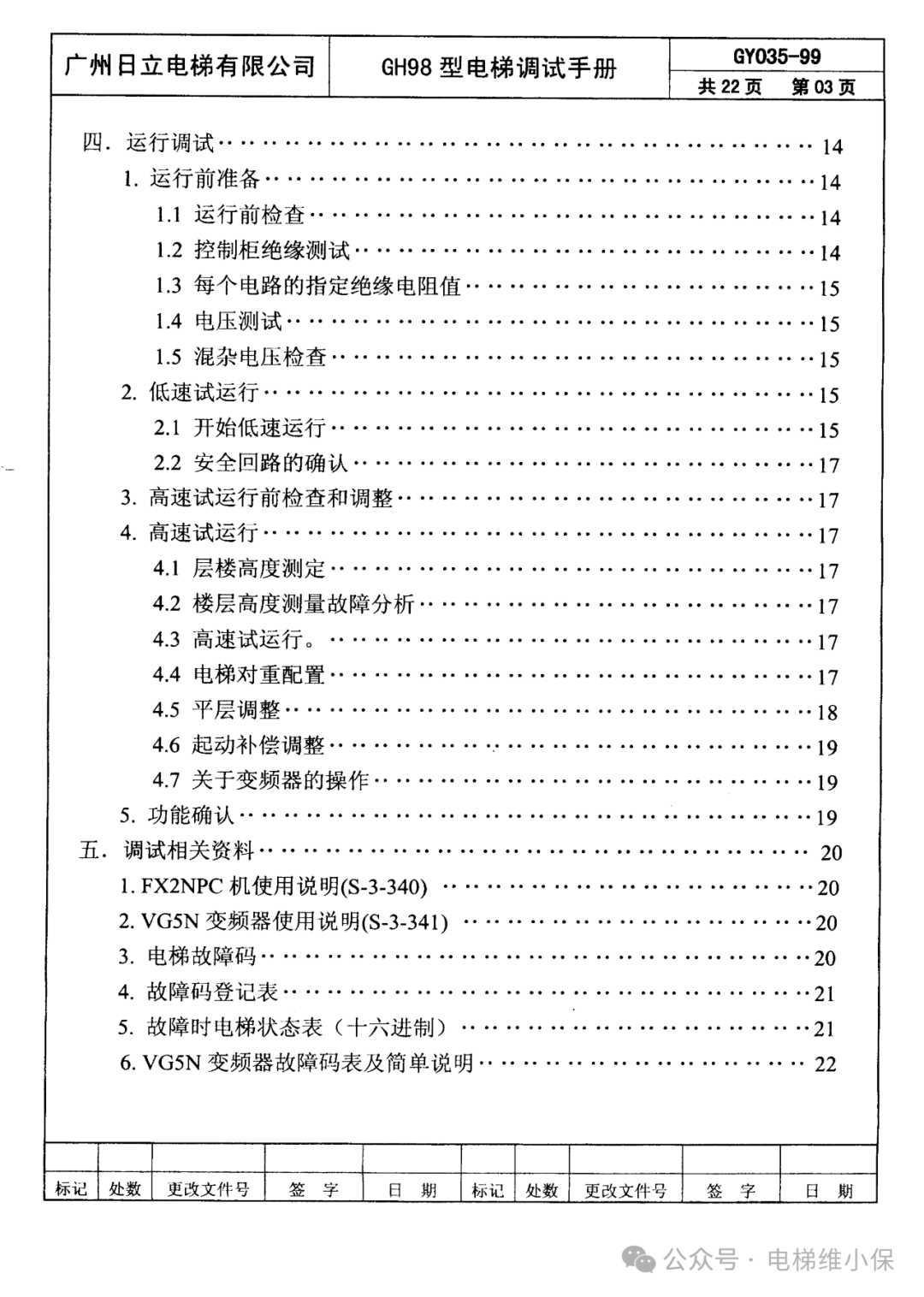 日立GH98型调试手册 (附下载）