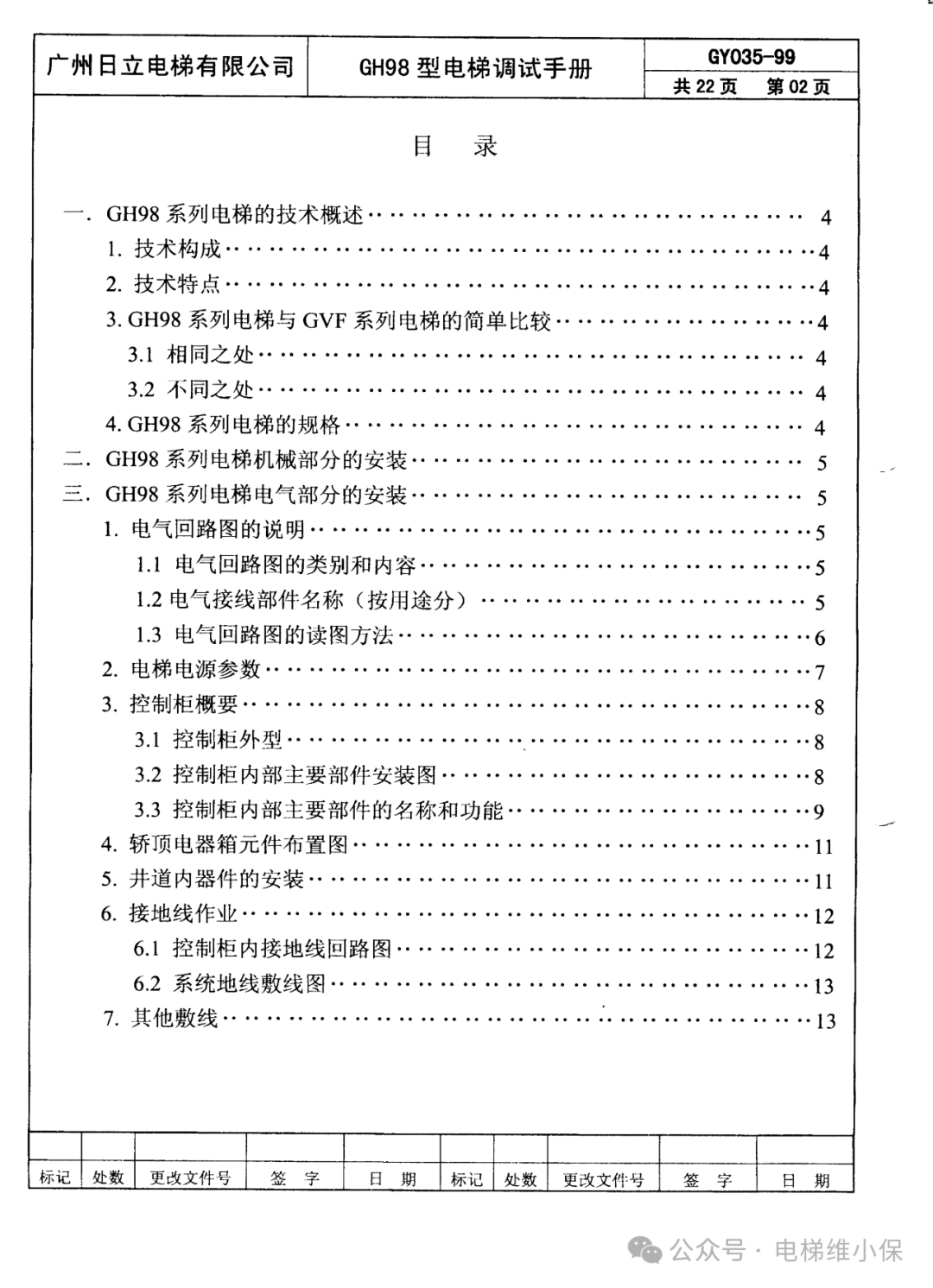 日立GH98型调试手册 (附下载）