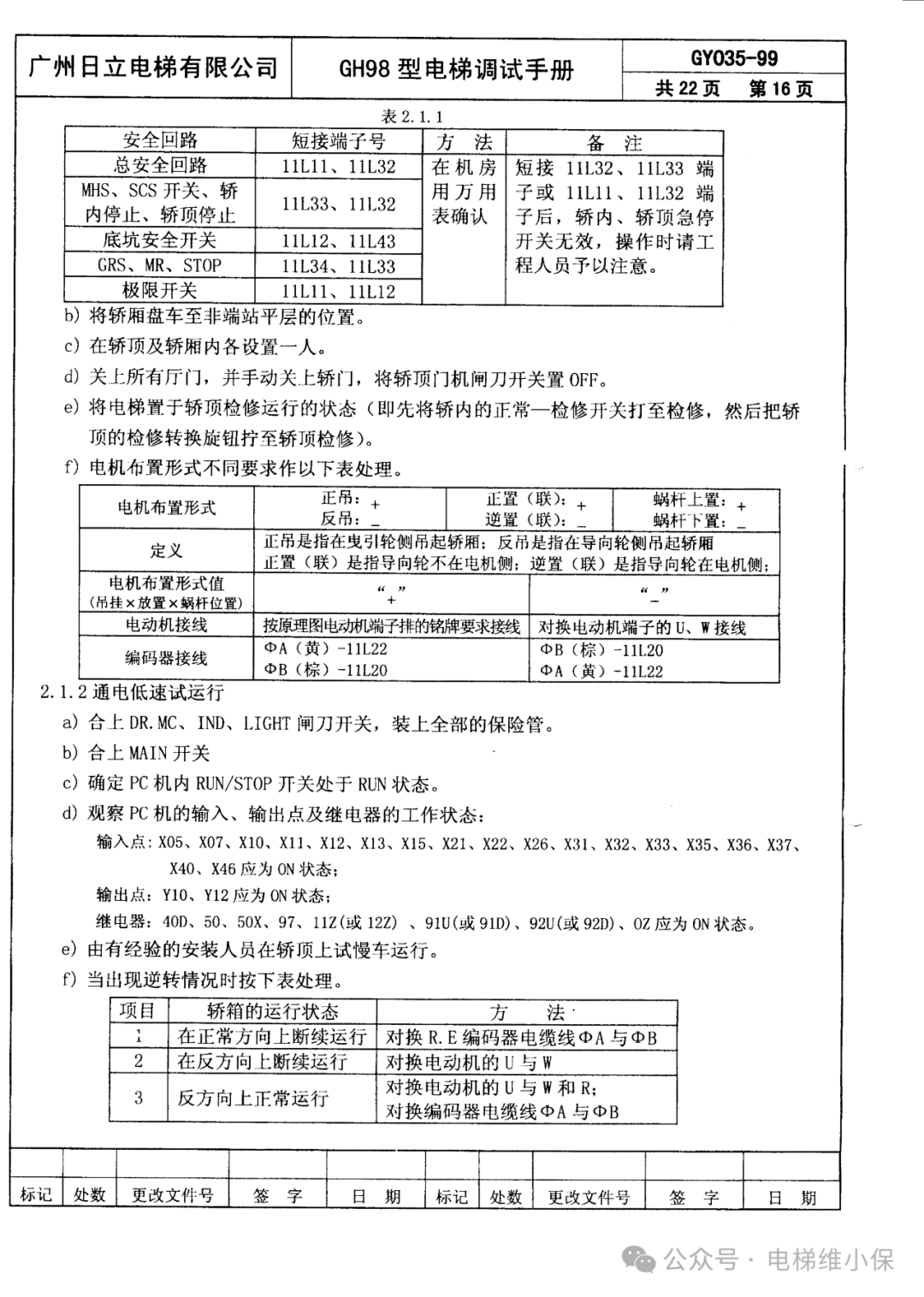 日立GH98型调试手册 (附下载）