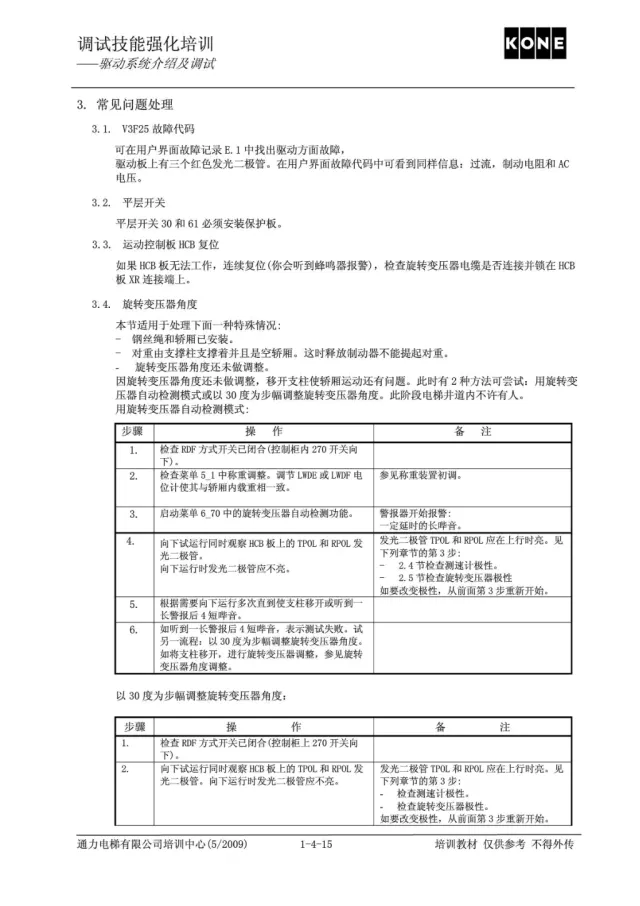 通力电梯V3F25驱动系统介绍及调试培训