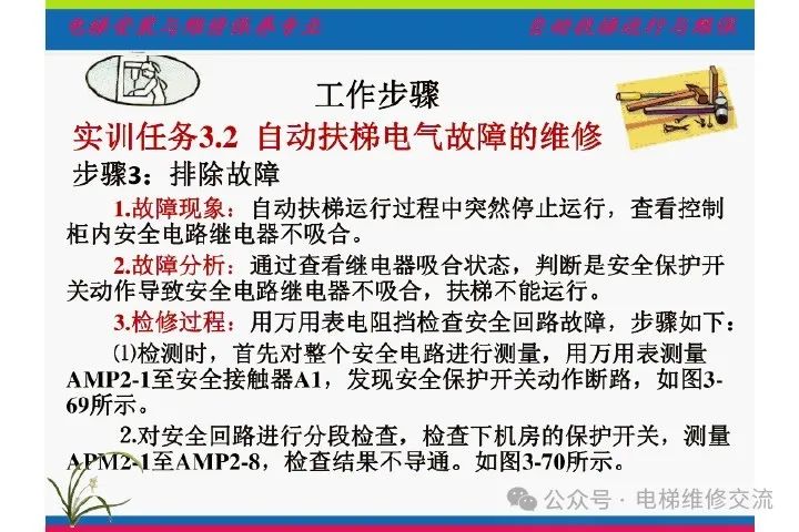 自动扶梯电气系统的维修培训-图片45