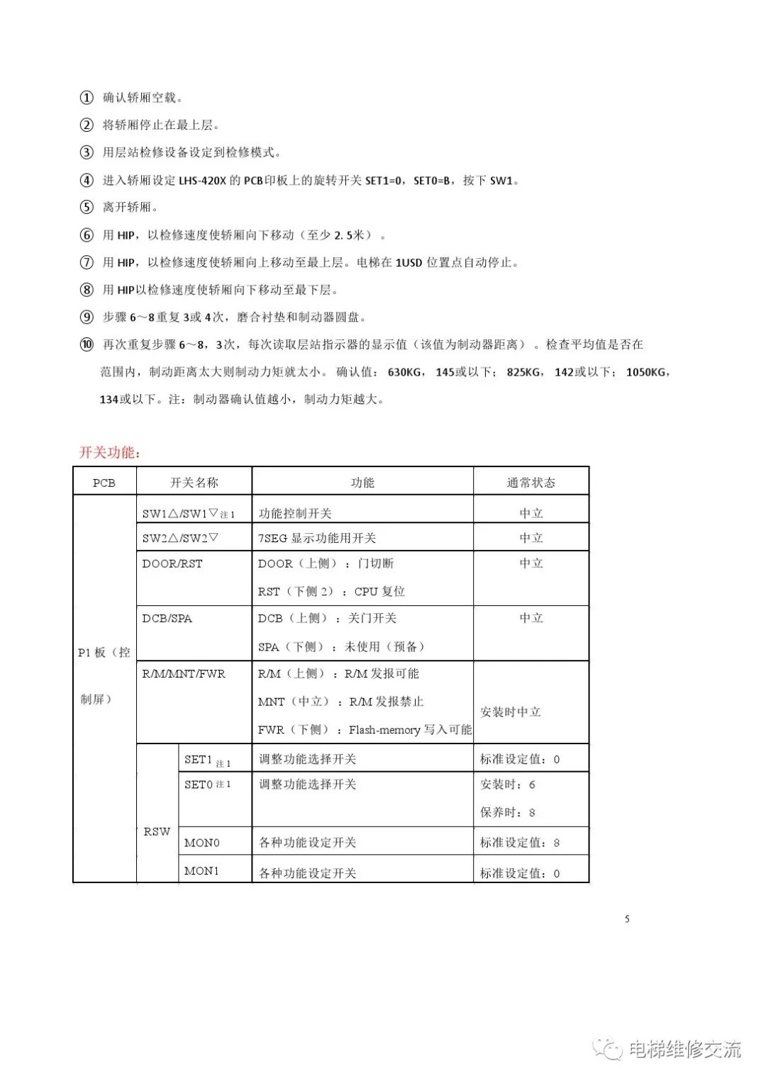 三菱ELENESSA-VFGL无机房电梯调试指引