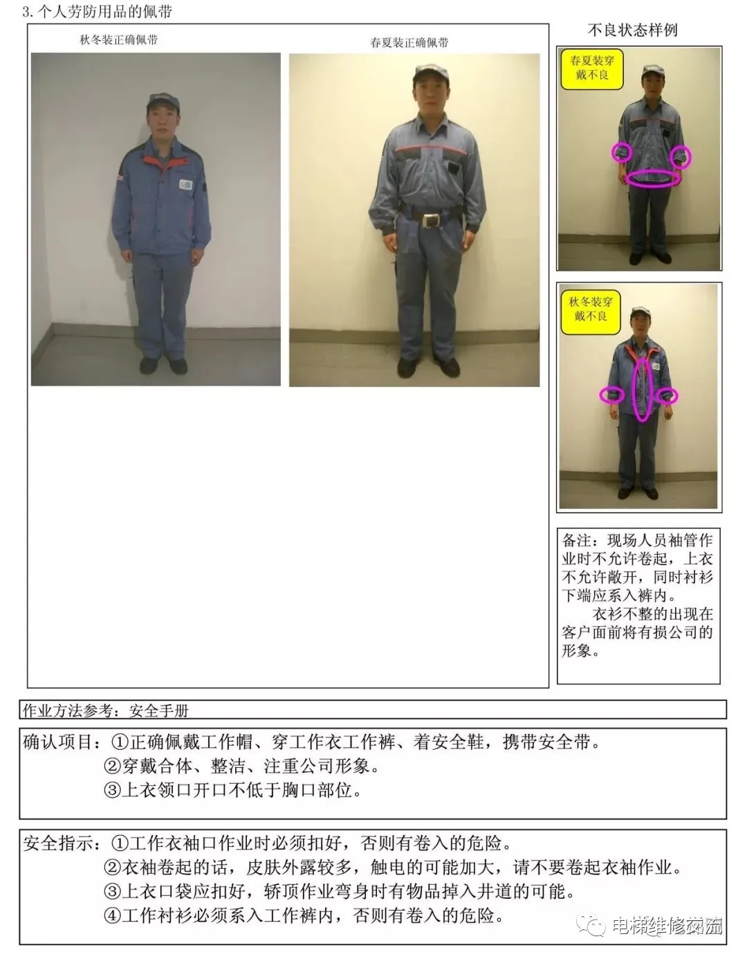 电梯维修新人教学教材