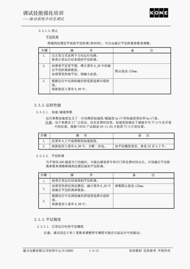 通力电梯V3F25驱动系统介绍及调试培训