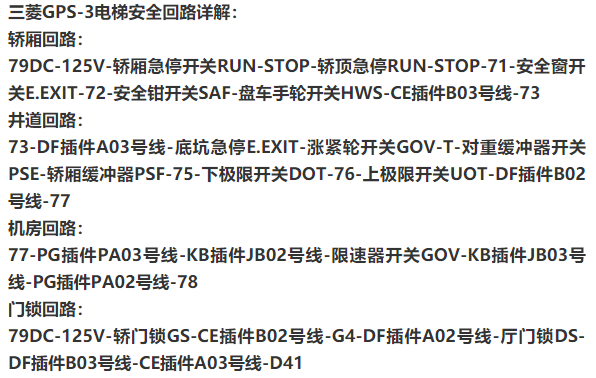 三菱GPS-3电梯安全回路详解-图片2