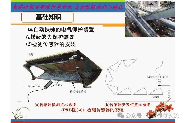 自动扶梯电气系统的维修培训-图片26