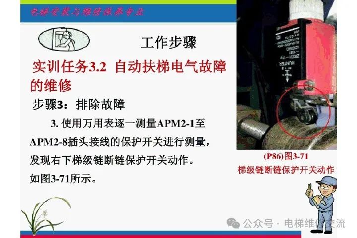 自动扶梯电气系统的维修培训-图片47