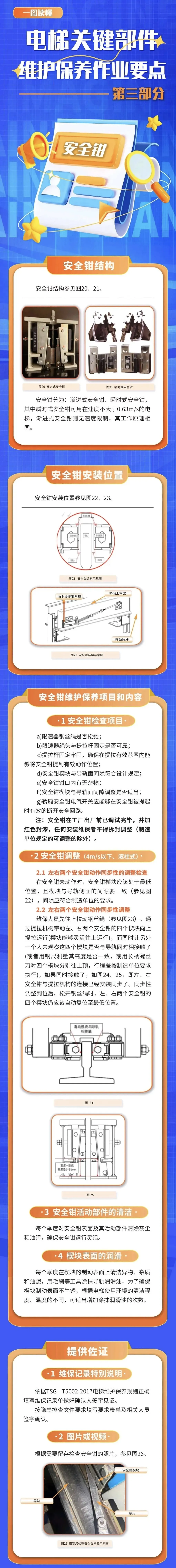 电梯关键部件维护保养作业要点 电梯关键部件维护保养作业要点