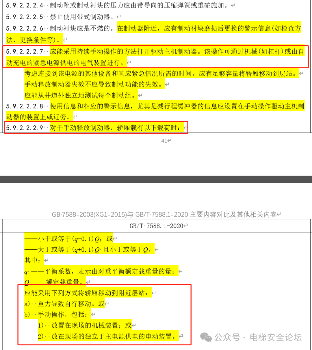 好文推荐:关于现行电梯检规项目的几点讨论 好文推荐:关于现行电梯检规项目的几点讨论