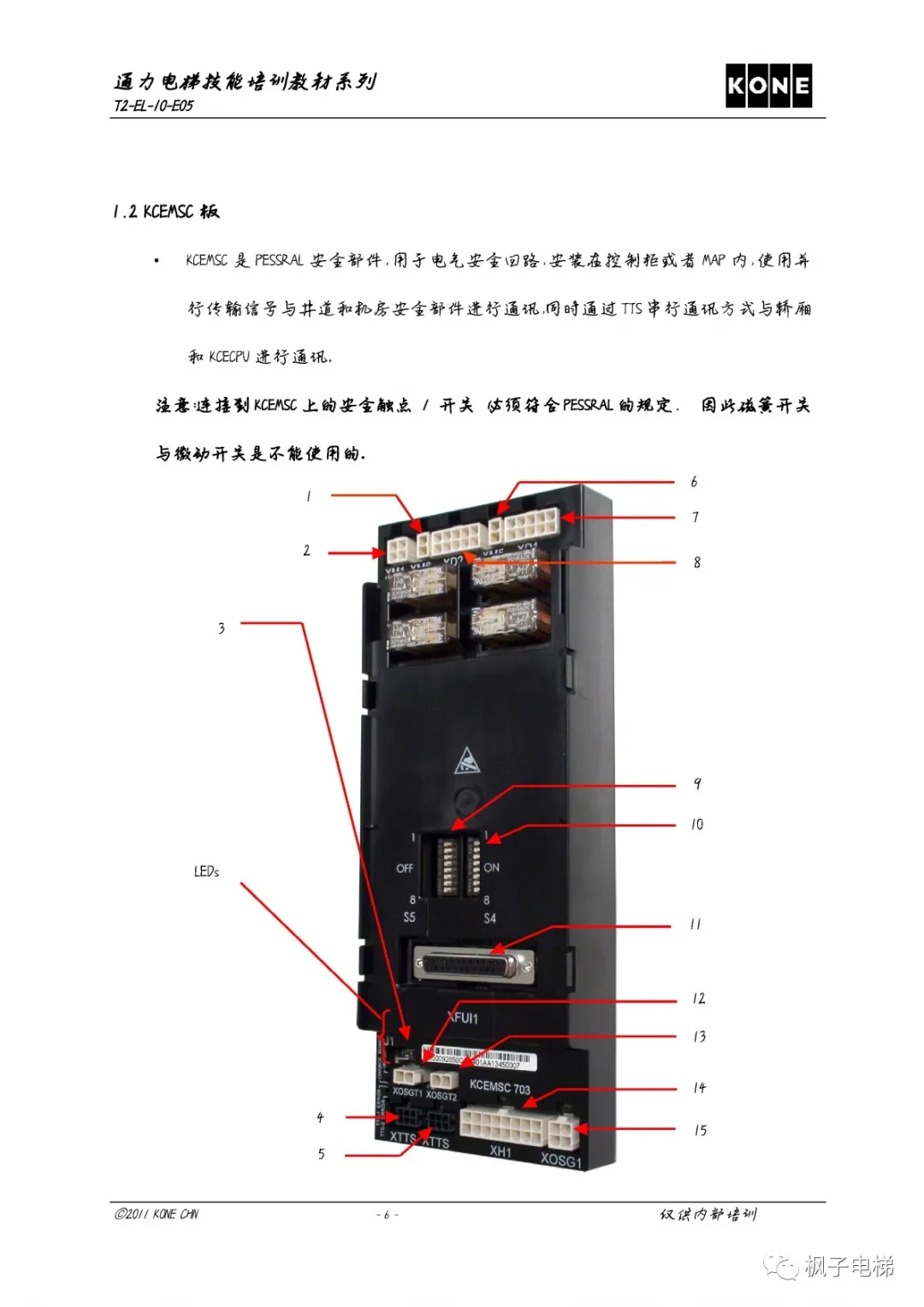 通力KCE各板子及插件说明