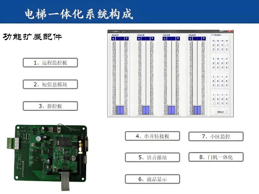 默纳克一体机详解