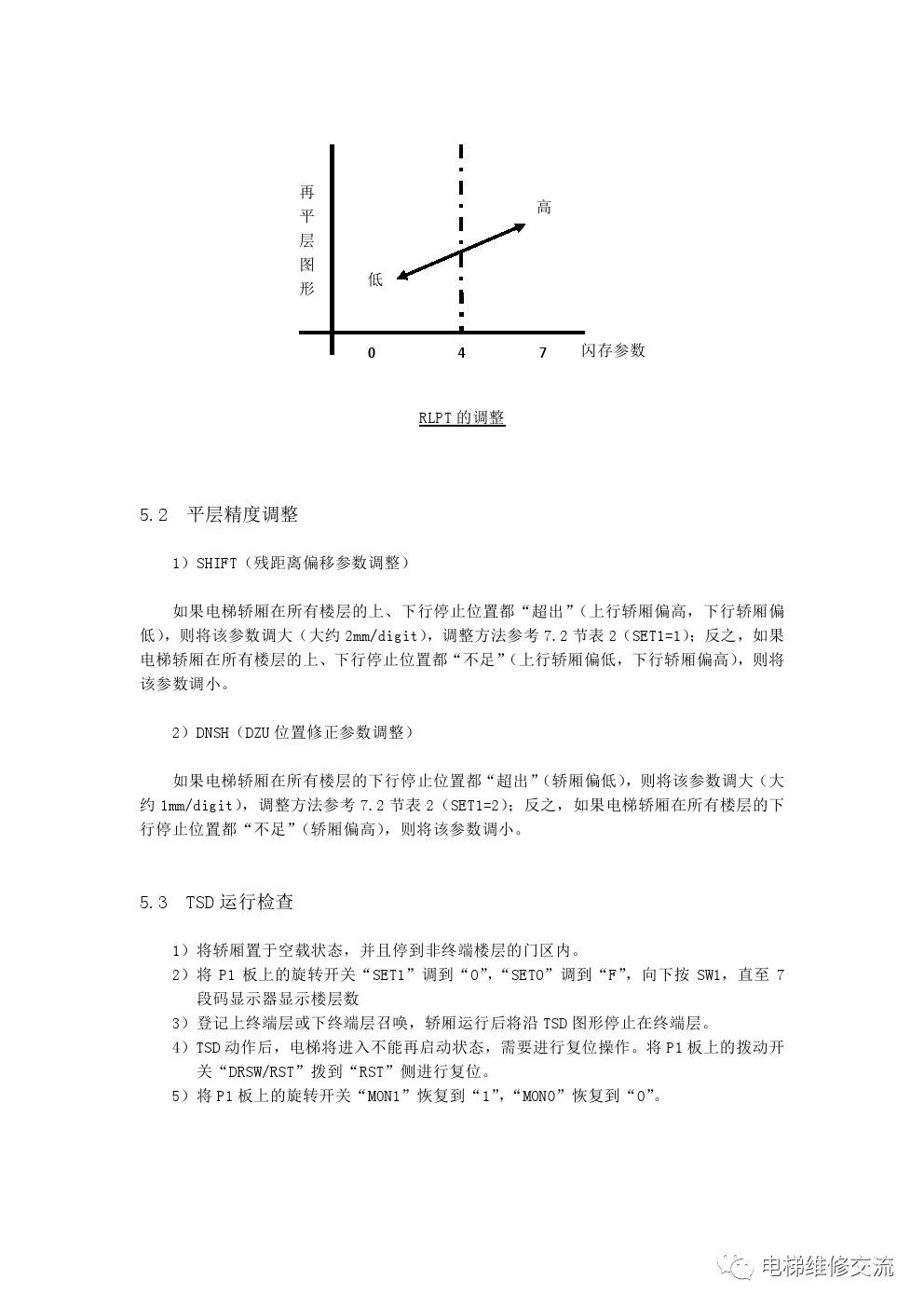 三菱LEHY-2电梯电气调试说明