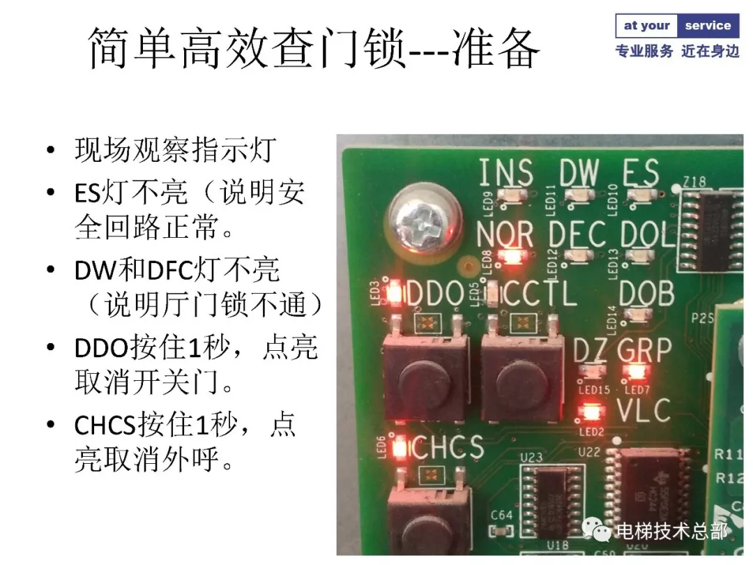 简单高效查门锁回路