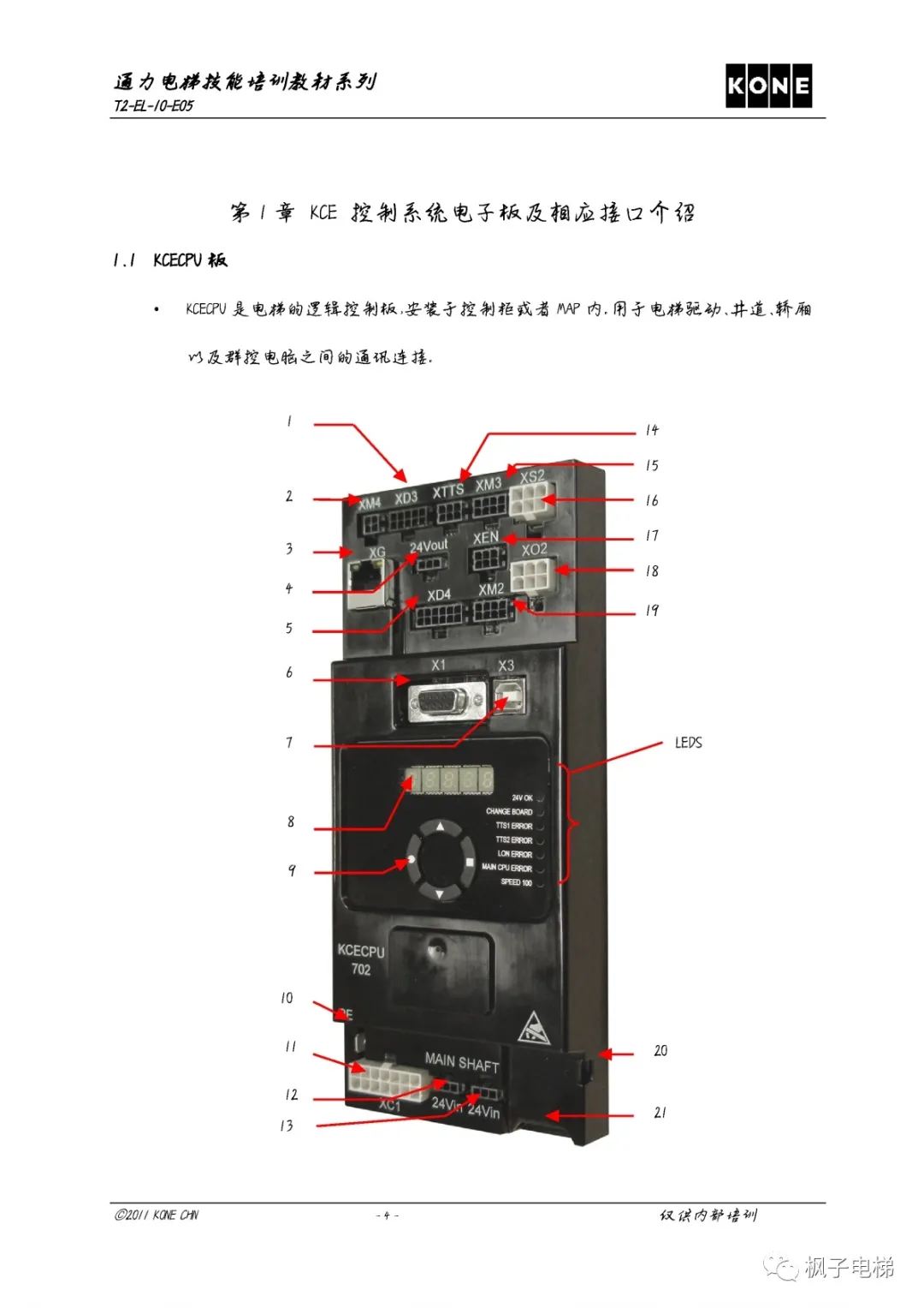 通力KCE各板子及插件说明