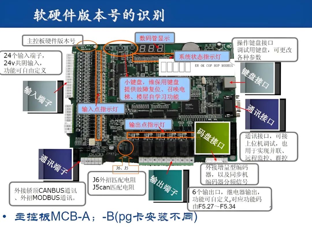 默纳克一体机详解