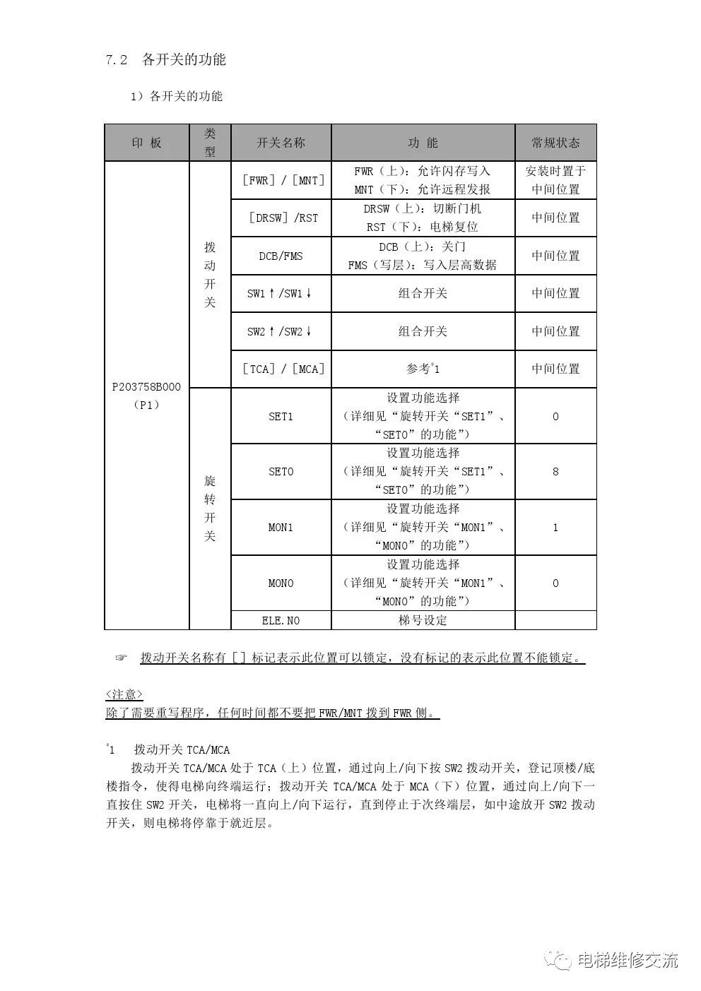 三菱LEHY-2电梯电气调试说明