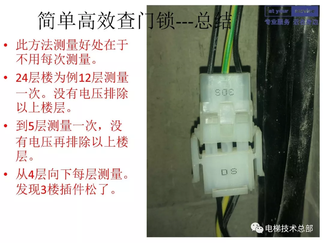 简单高效查门锁回路