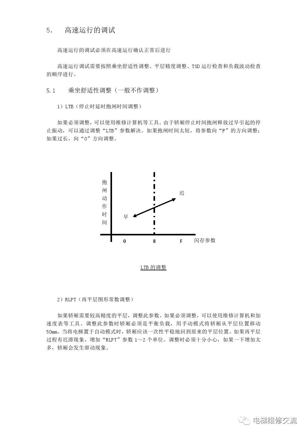 三菱LEHY-2电梯电气调试说明
