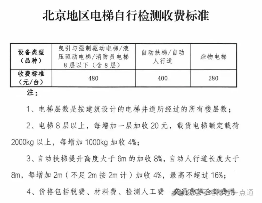 北京电梯检测的收费标准！看看这个价格怎么样？