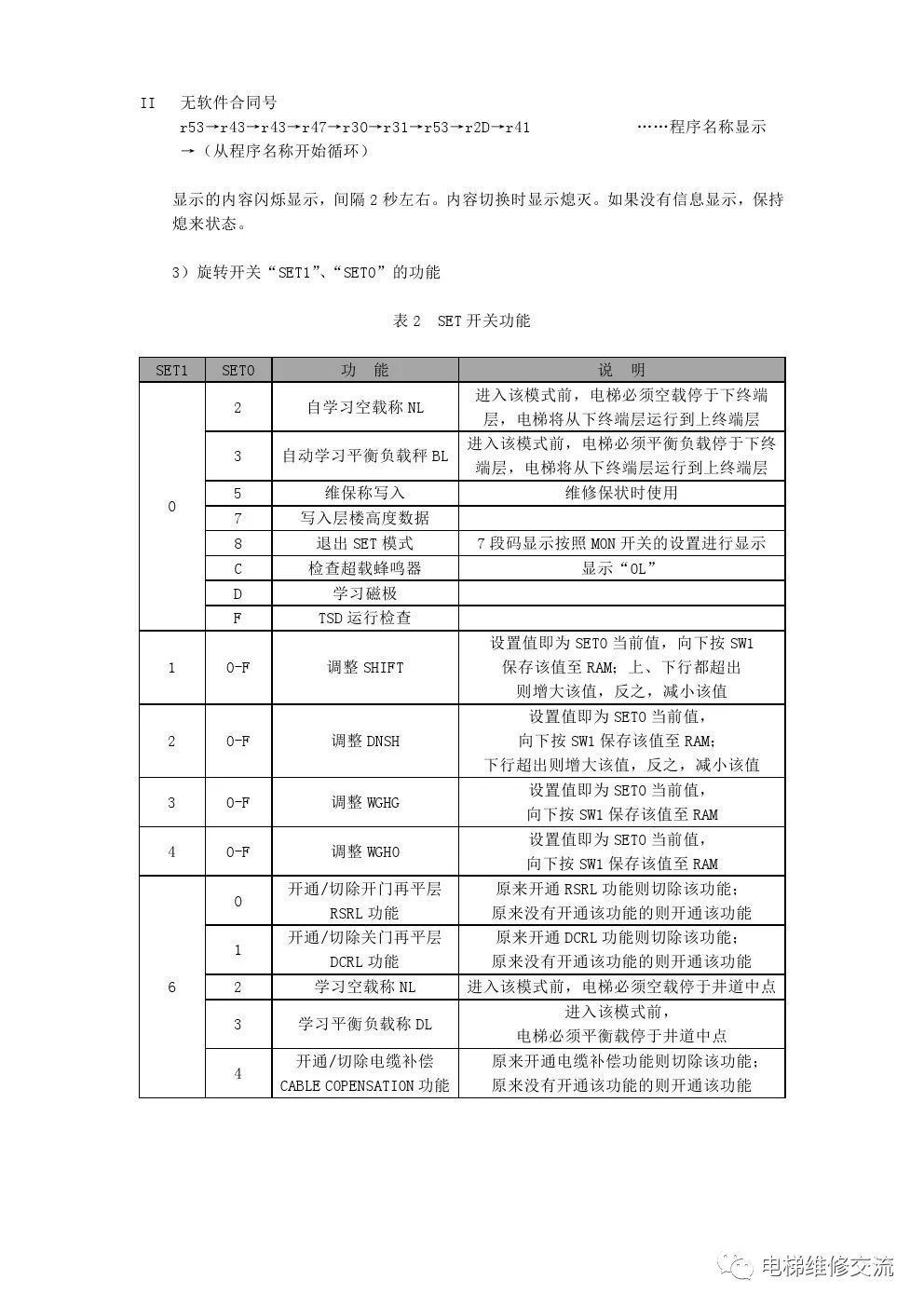 三菱LEHY-2电梯电气调试说明