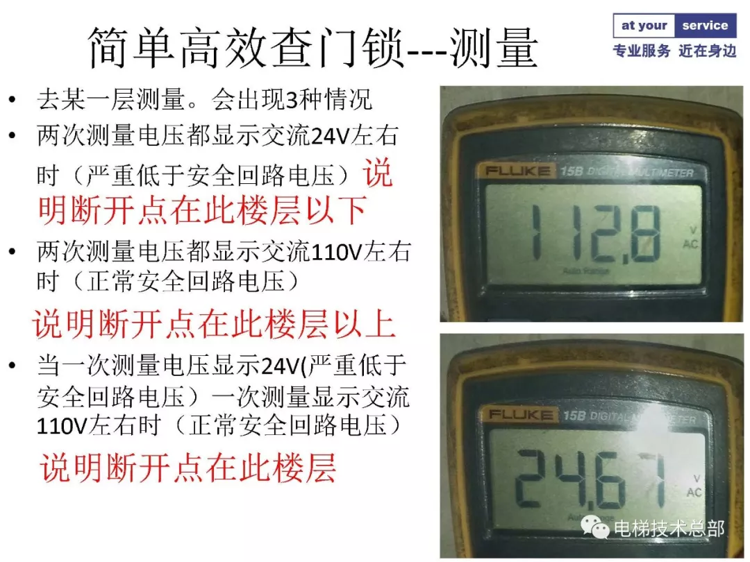 简单高效查门锁回路