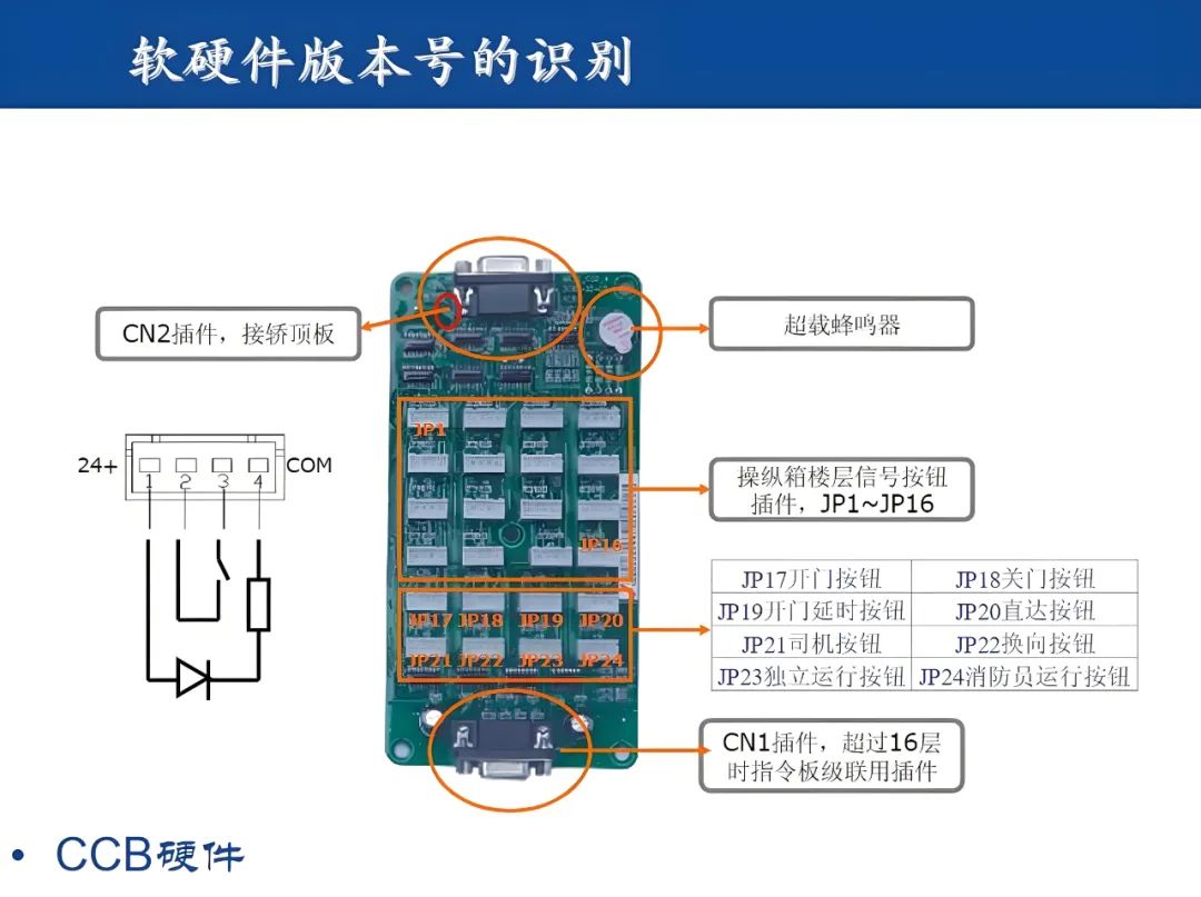 默纳克一体机详解