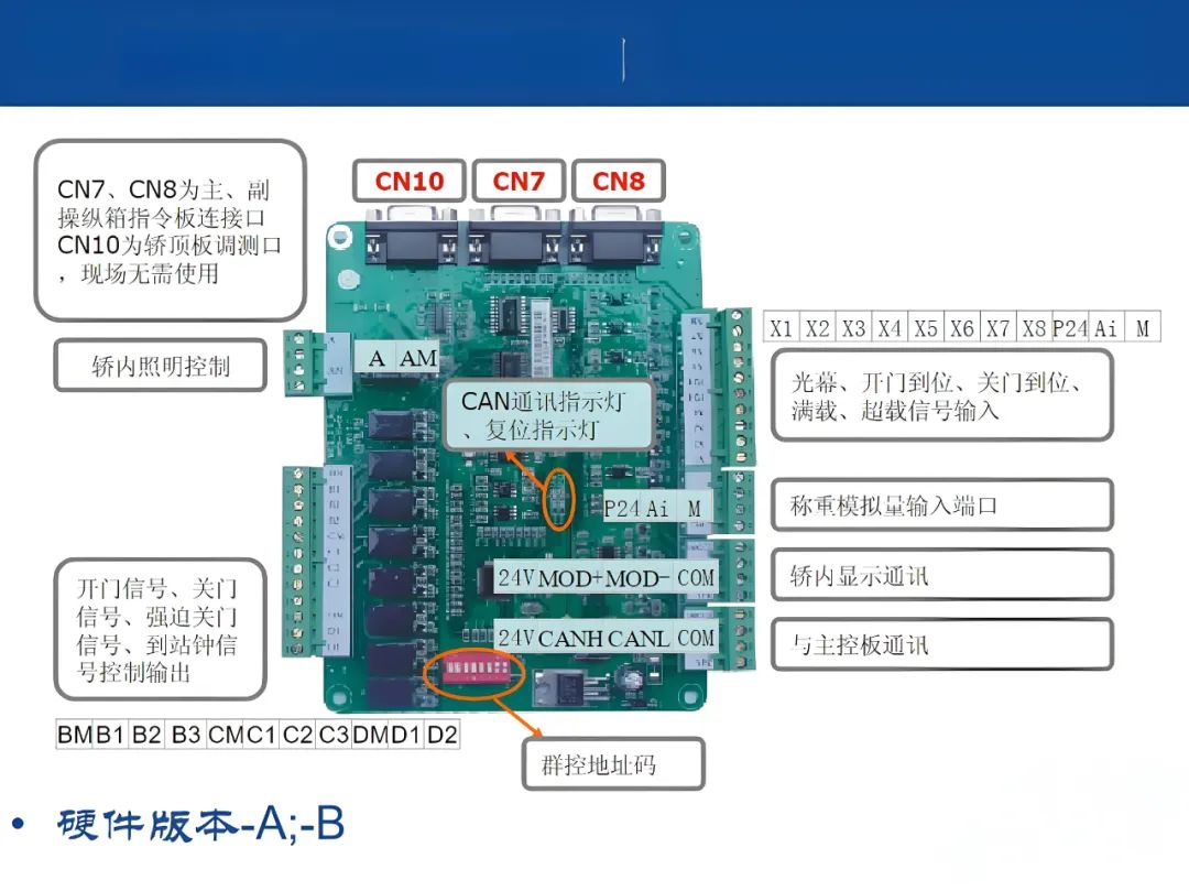 默纳克一体机详解