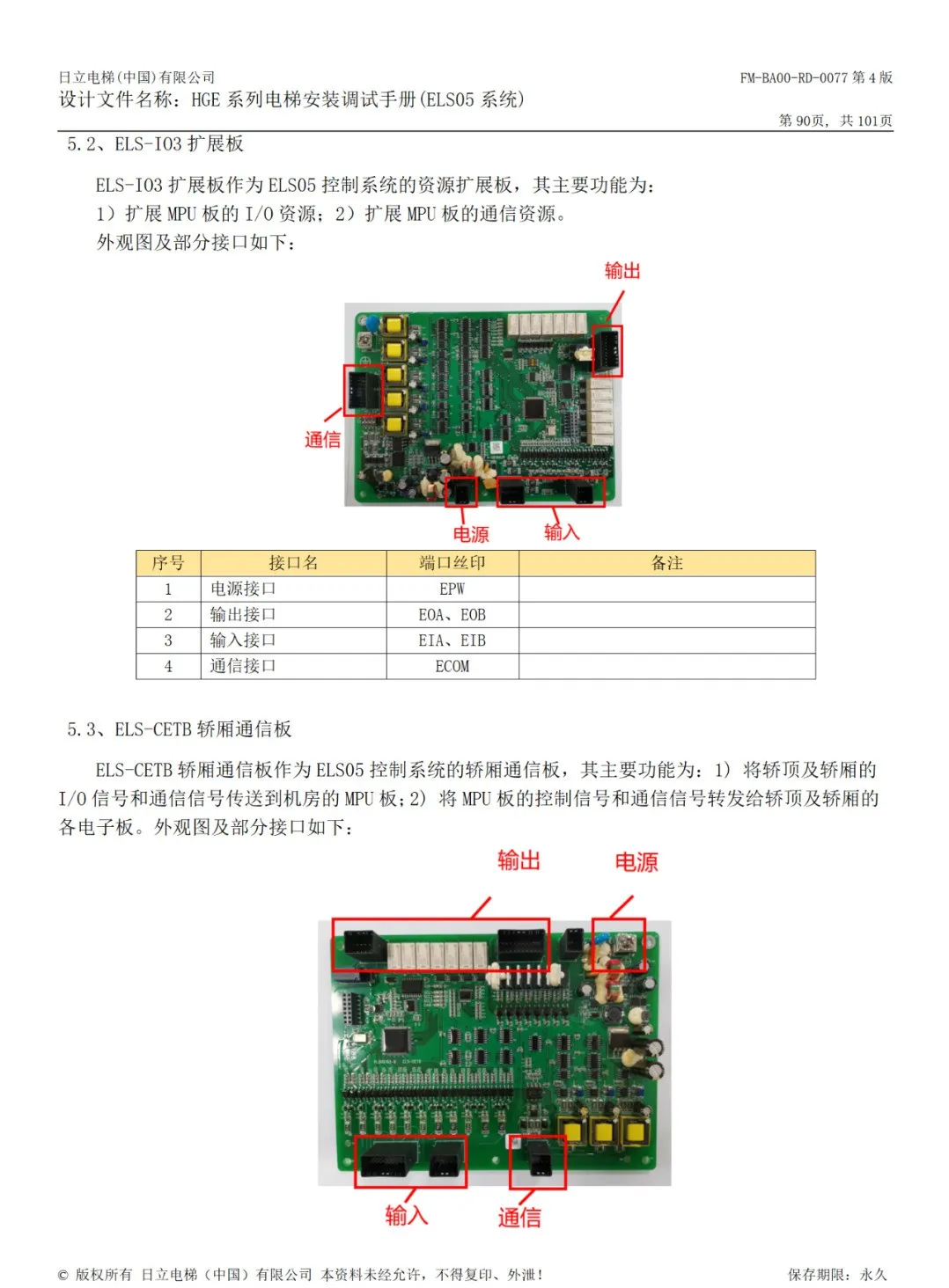 HGE-S(ELS05）电梯主板安装调试手册