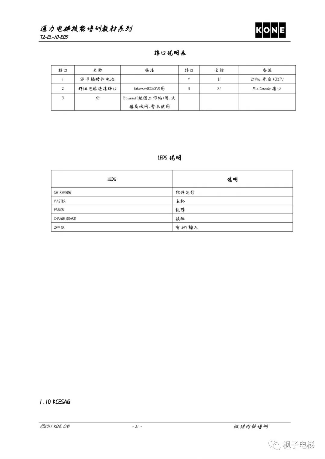 通力KCE各板子及插件说明