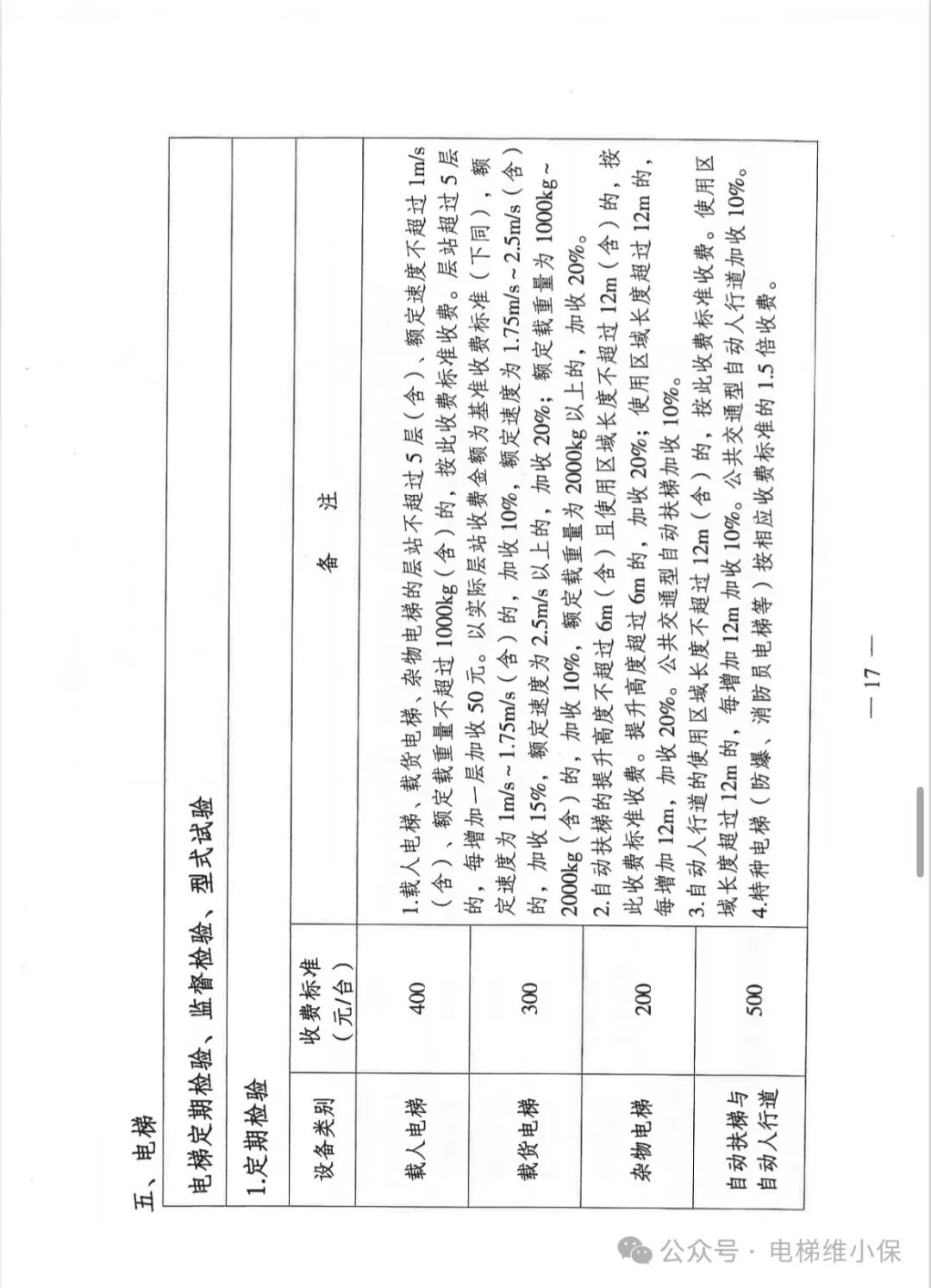 江苏省特种设备检验检测收费政策有调整，11月1日起正式实施（含电梯）
