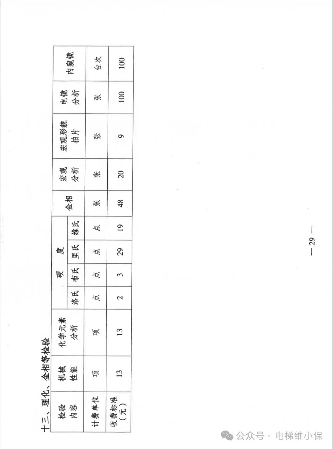 江苏省特种设备检验检测收费政策有调整，11月1日起正式实施（含电梯）