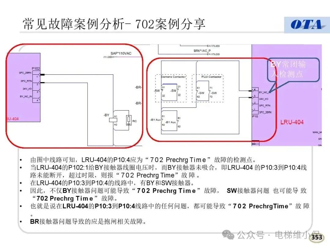 奥的斯电梯常见故障代码及案例