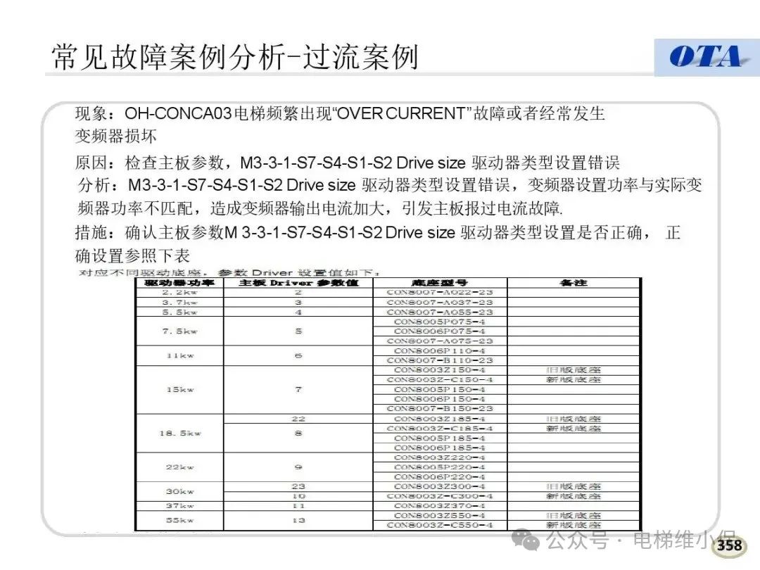 奥的斯电梯常见故障代码及案例