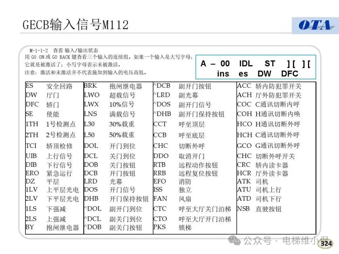 奥的斯电梯常见故障代码及案例