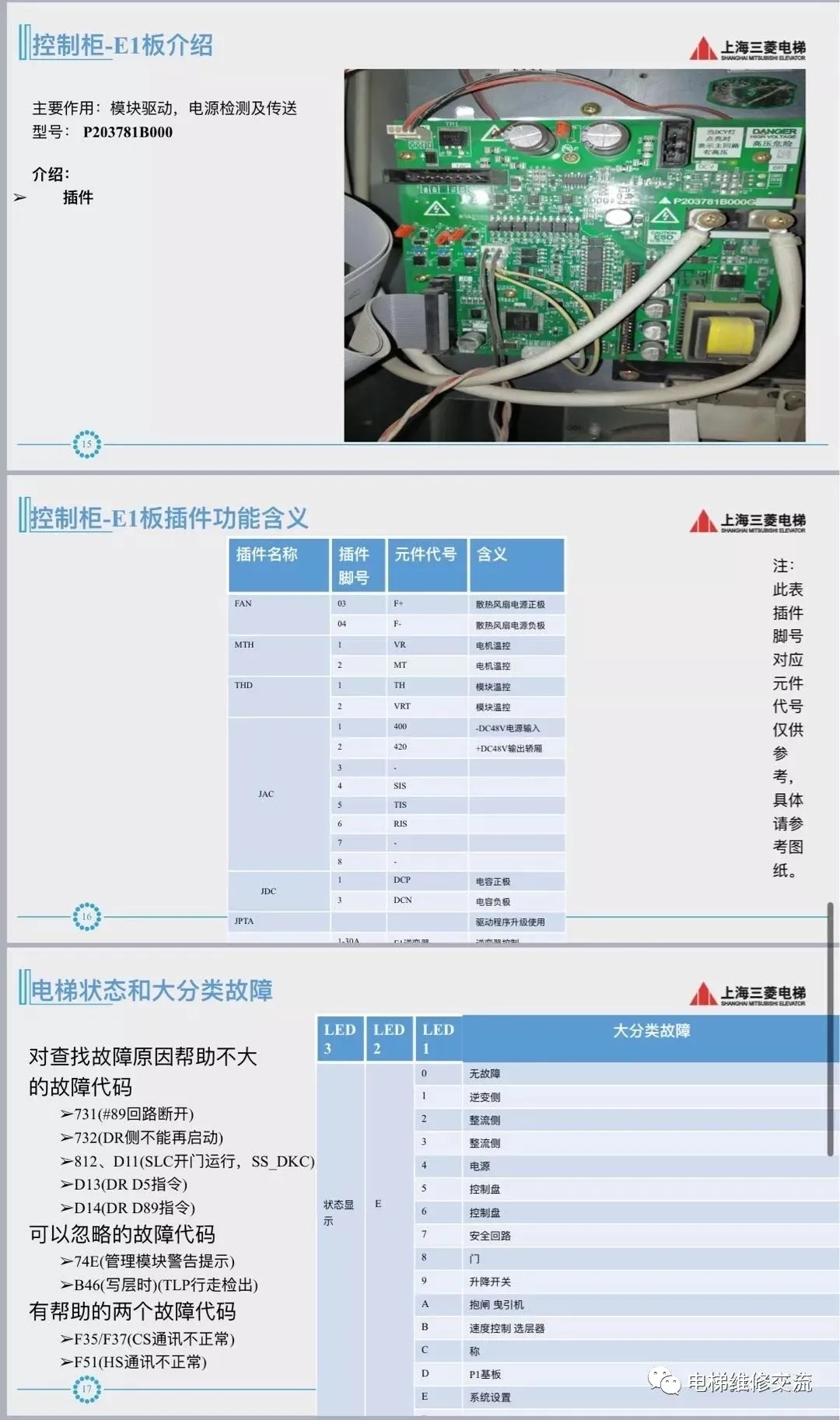 三菱LEHY系列电气基础知识