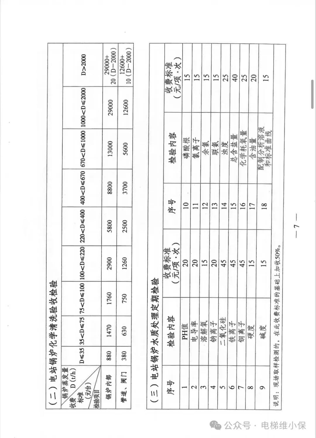 江苏省特种设备检验检测收费政策有调整，11月1日起正式实施（含电梯）