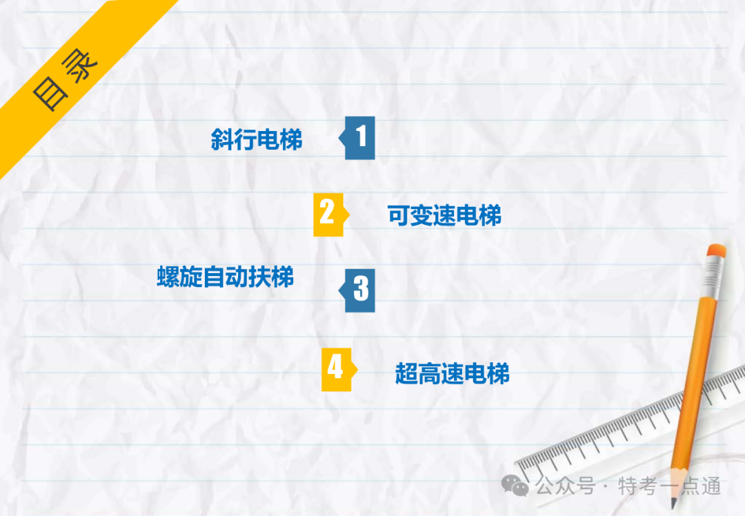【电梯员课件】斜行电梯、可变速电梯、螺旋自动扶梯介绍