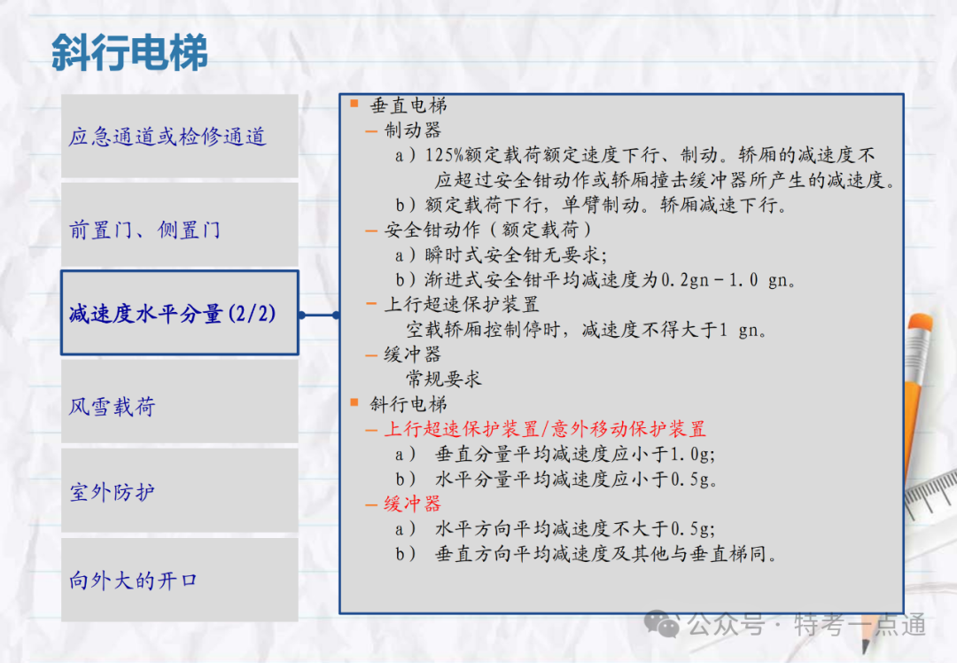 【电梯员课件】斜行电梯、可变速电梯、螺旋自动扶梯介绍