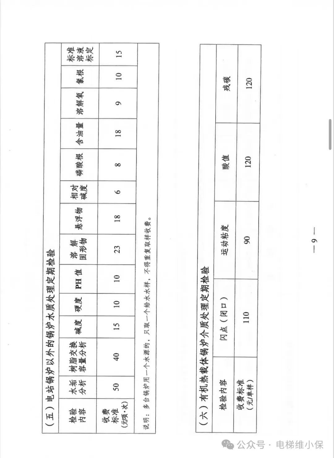 江苏省特种设备检验检测收费政策有调整，11月1日起正式实施（含电梯）