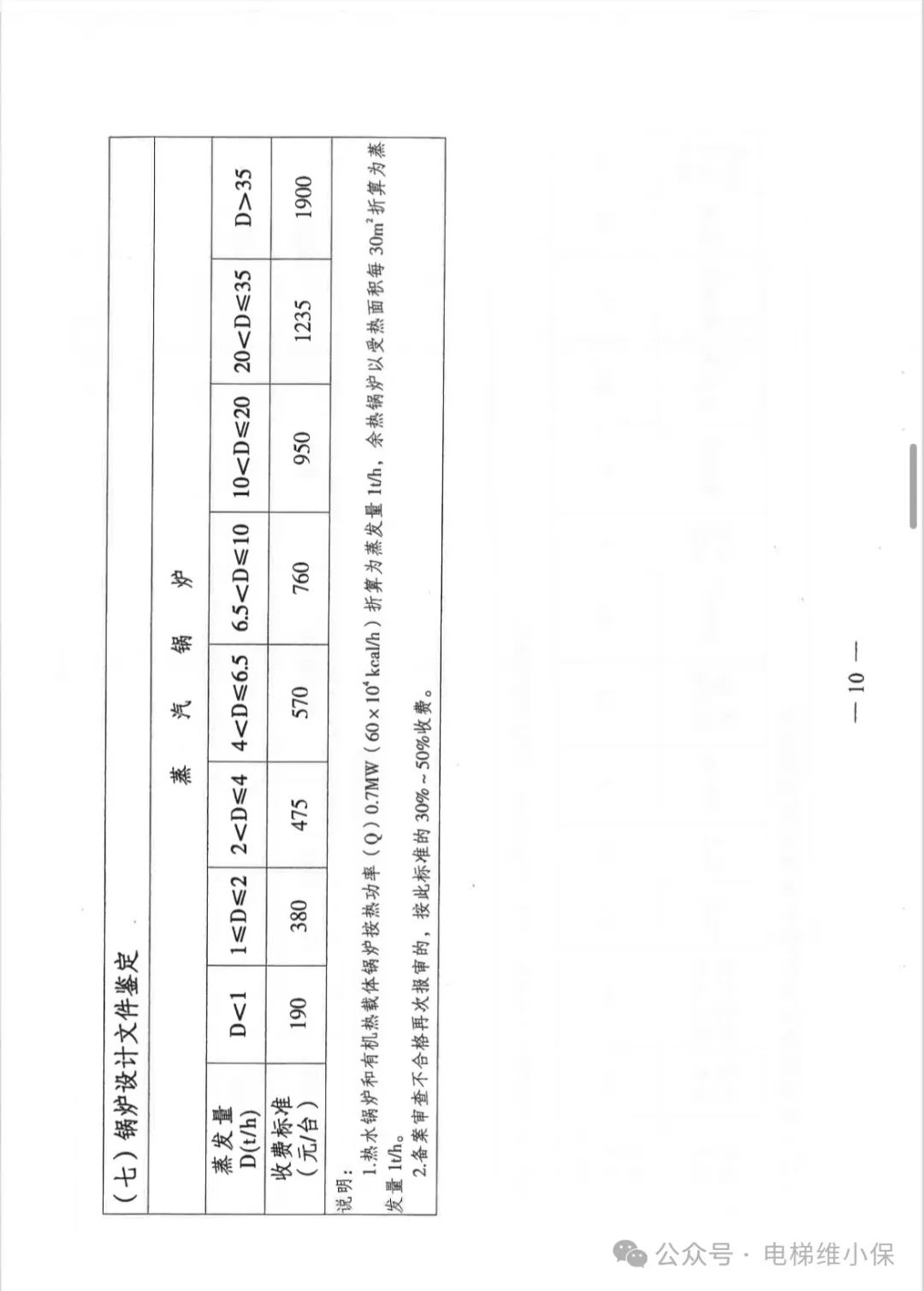 江苏省特种设备检验检测收费政策有调整，11月1日起正式实施（含电梯）