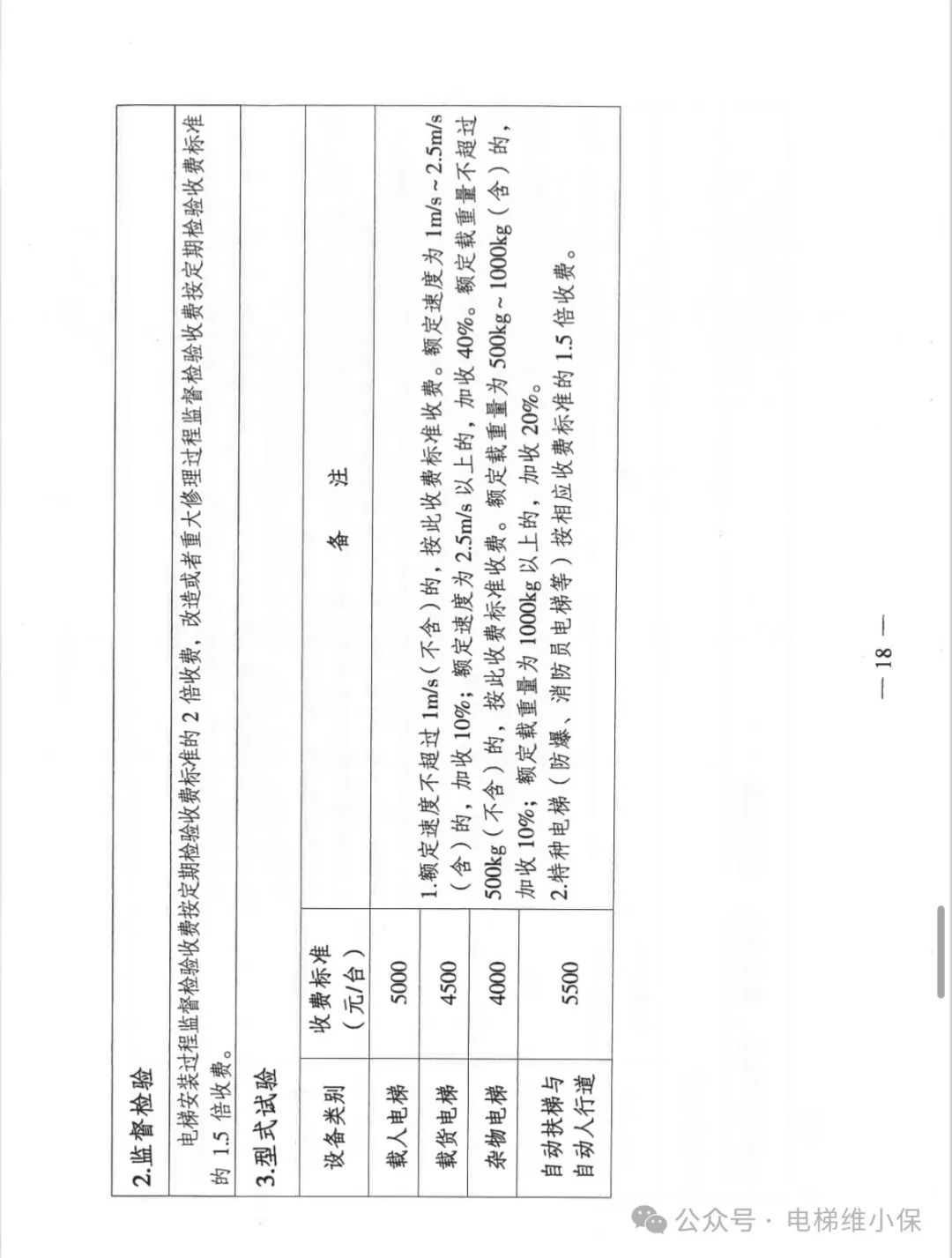 江苏省特种设备检验检测收费政策有调整，11月1日起正式实施（含电梯）